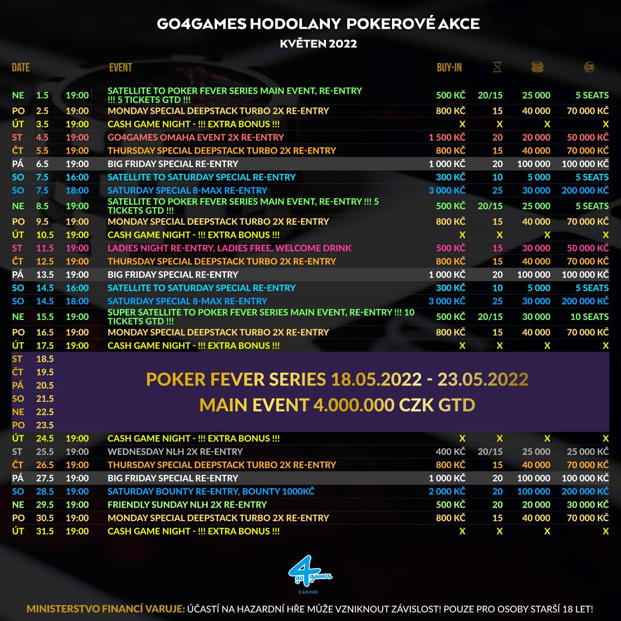 Go4Games Hodolany - maj 2022