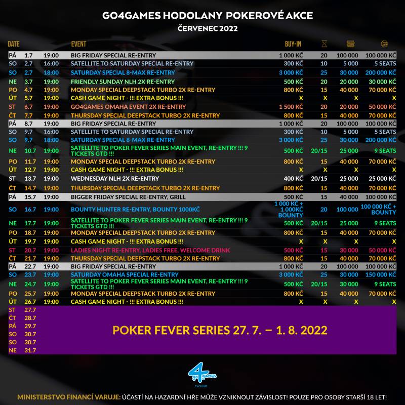 Go4Games Hodolany - lipiec 2022 Harmonogram