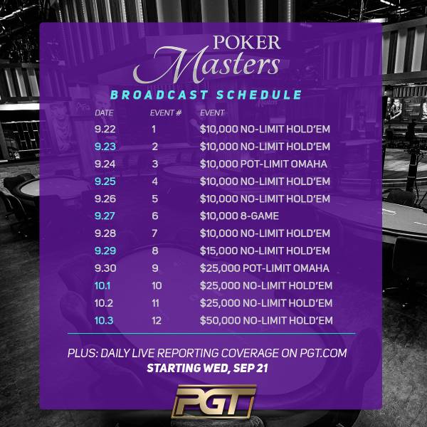 Poker Fever Masters 2022