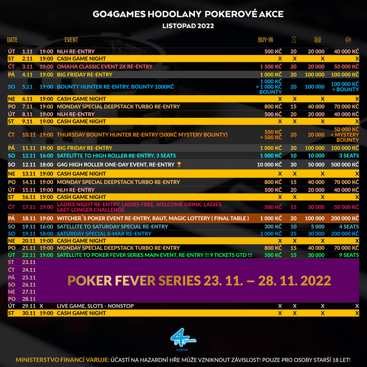 Harmonogram Go4Games - listopad 2022