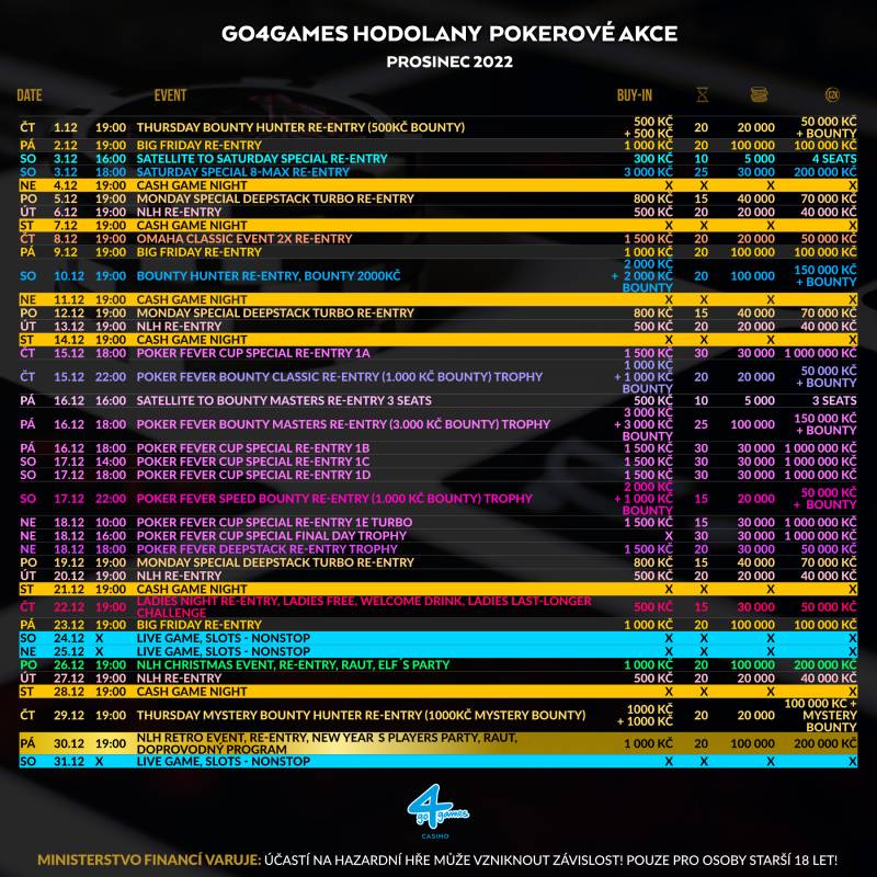 Harmonogram turniejów - Go4Games Hodolany (grudzień 2022)