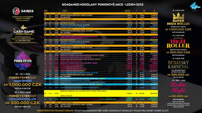 Harmonogram Go4Games Hodolany - styczeń 2023