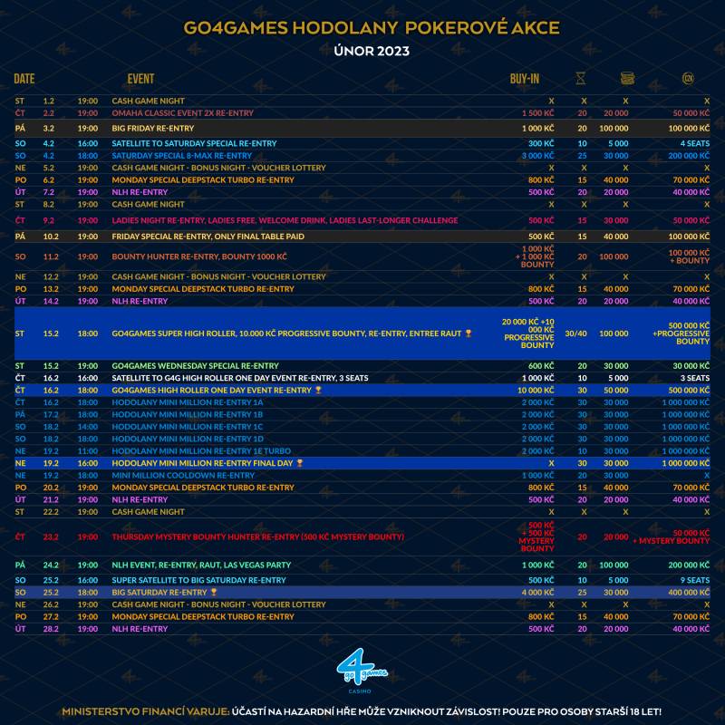 Go4Games Hodolany Harmonogram - luty 2023