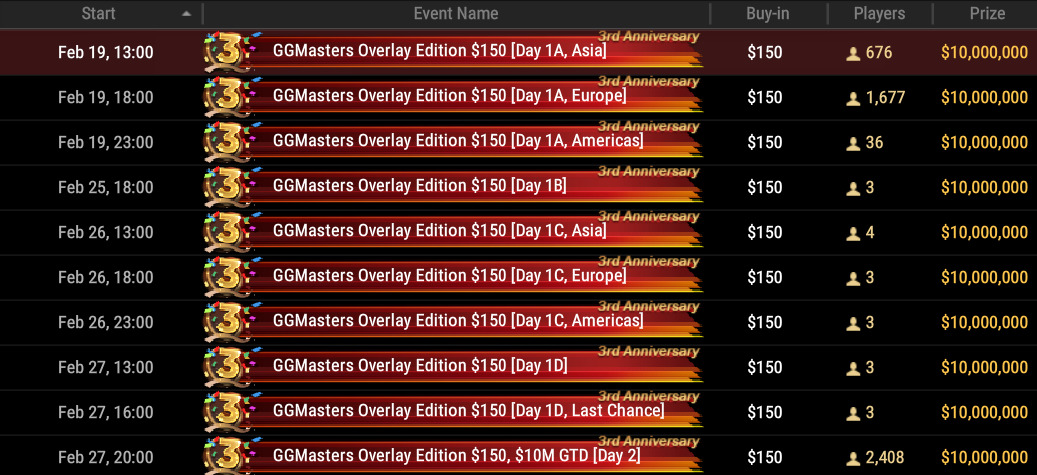 GGMasters Overlay Edition - lobby
