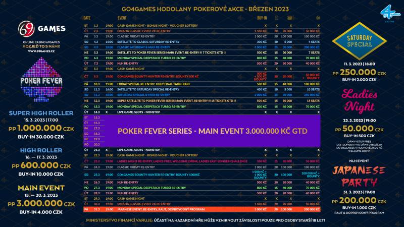 Go4Games Hodolany - harmonogram marzec 2023