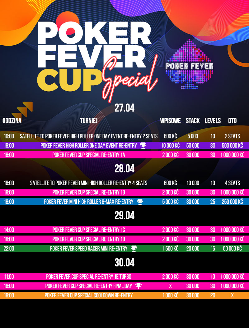 Poker Fever CUP Special