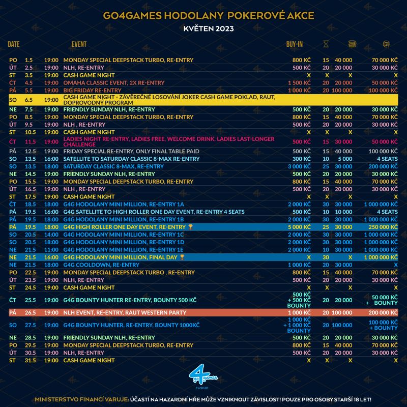 Harmonogram Go4Games Maj 2023