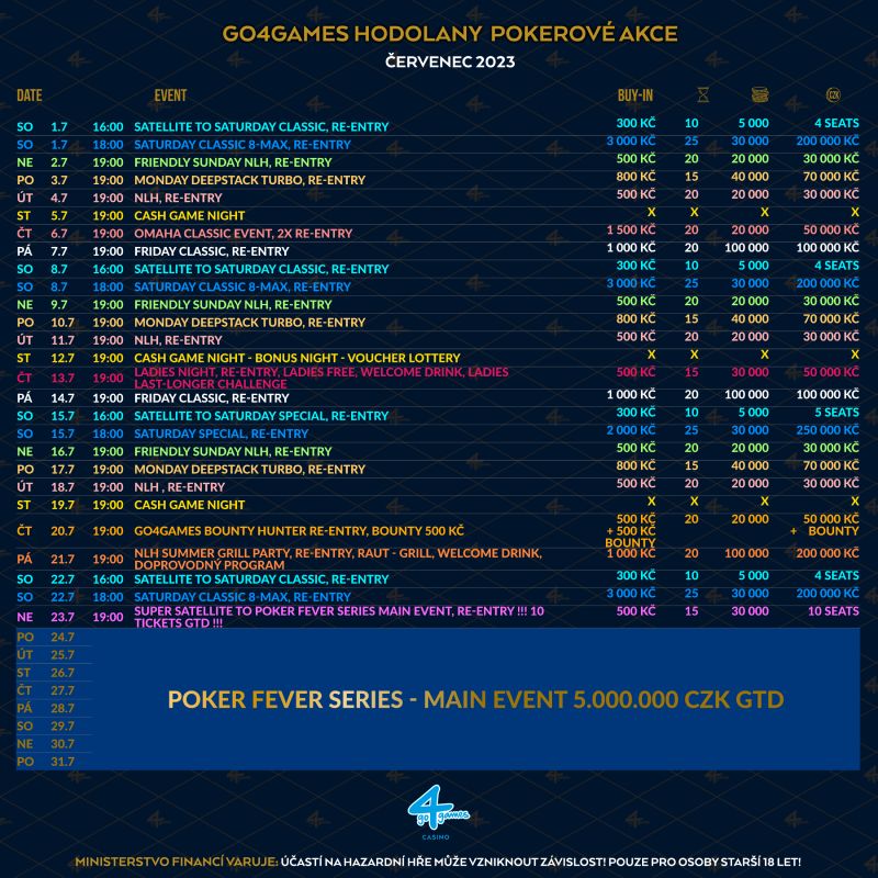 Harmonogram Go4Games Hodolany - lipiec 2023