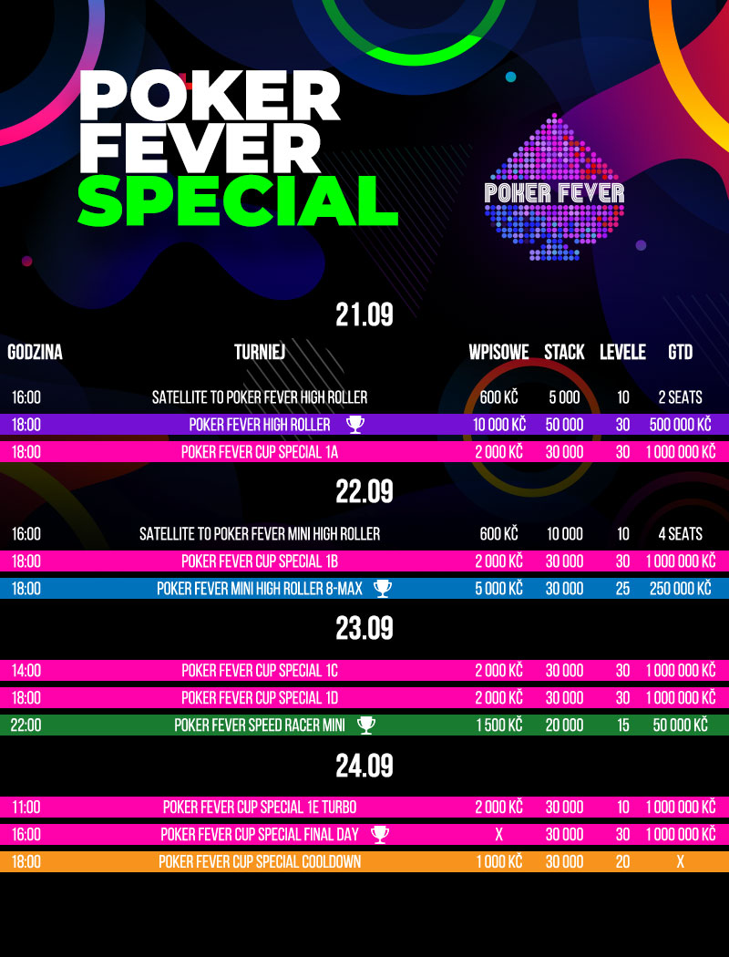 Harmonogram Poker Fever Special - wrzesień 2023